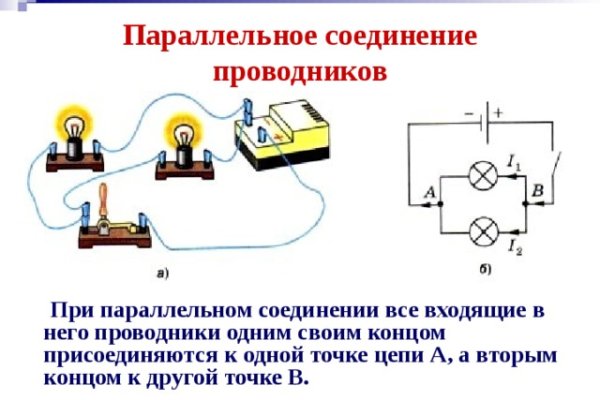 Кракен вход ссылка