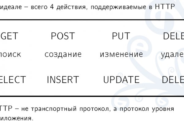 Кракен даркнет зеркало