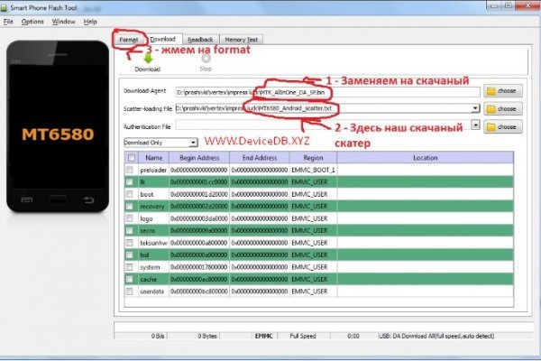 Как зарегистрироваться на кракене