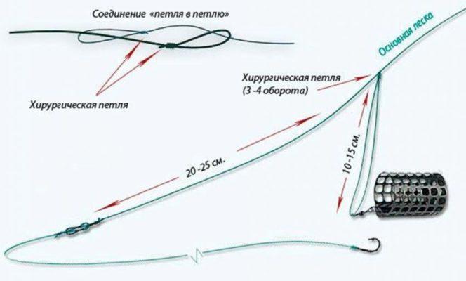 Кракен маркетплейс тор